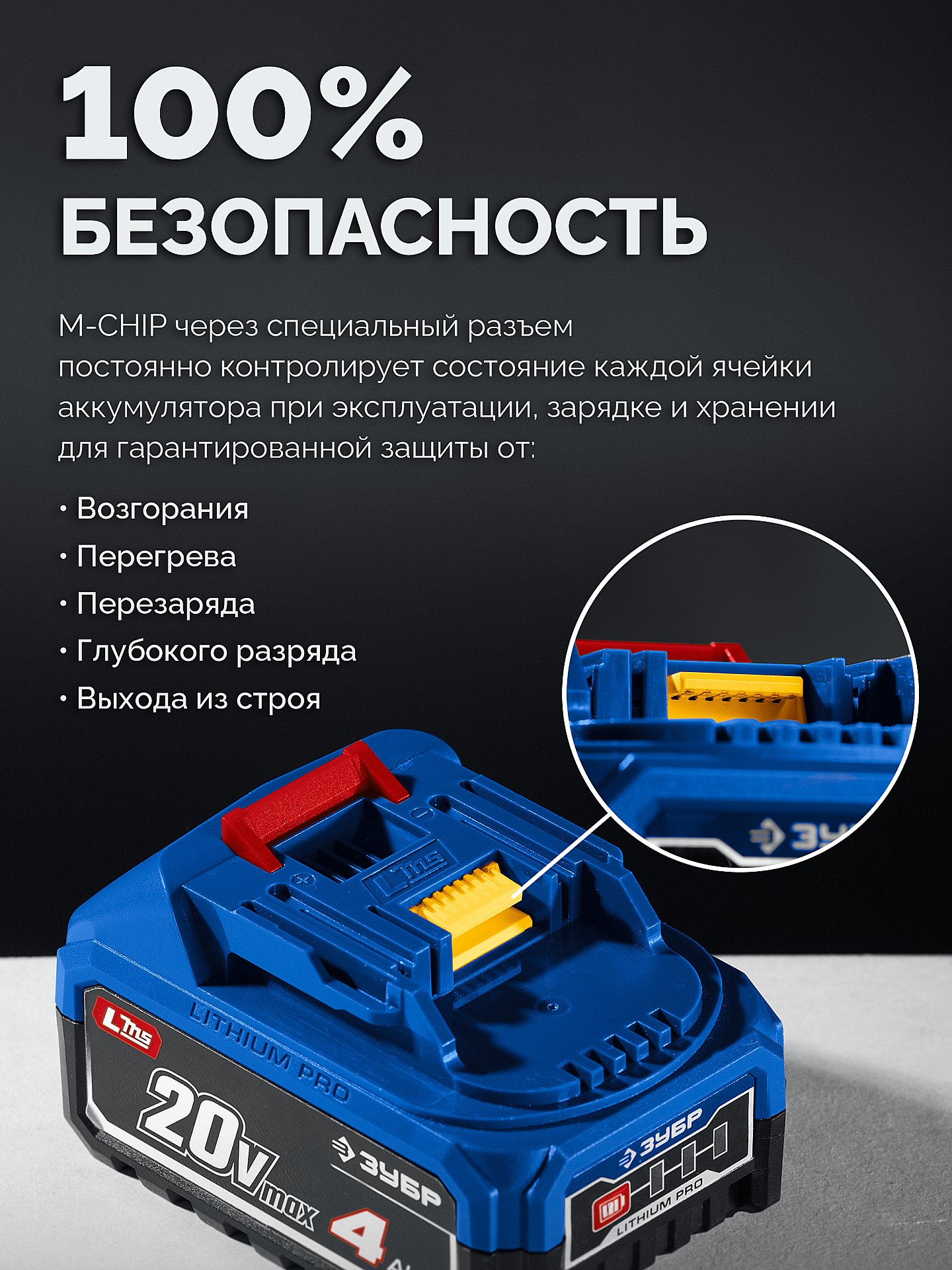Аккумулятор LMS, ПРОФЕССИОНАЛ Power PRO, 20 В, 4.0 А·ч ЗУБР BP-P-20-4