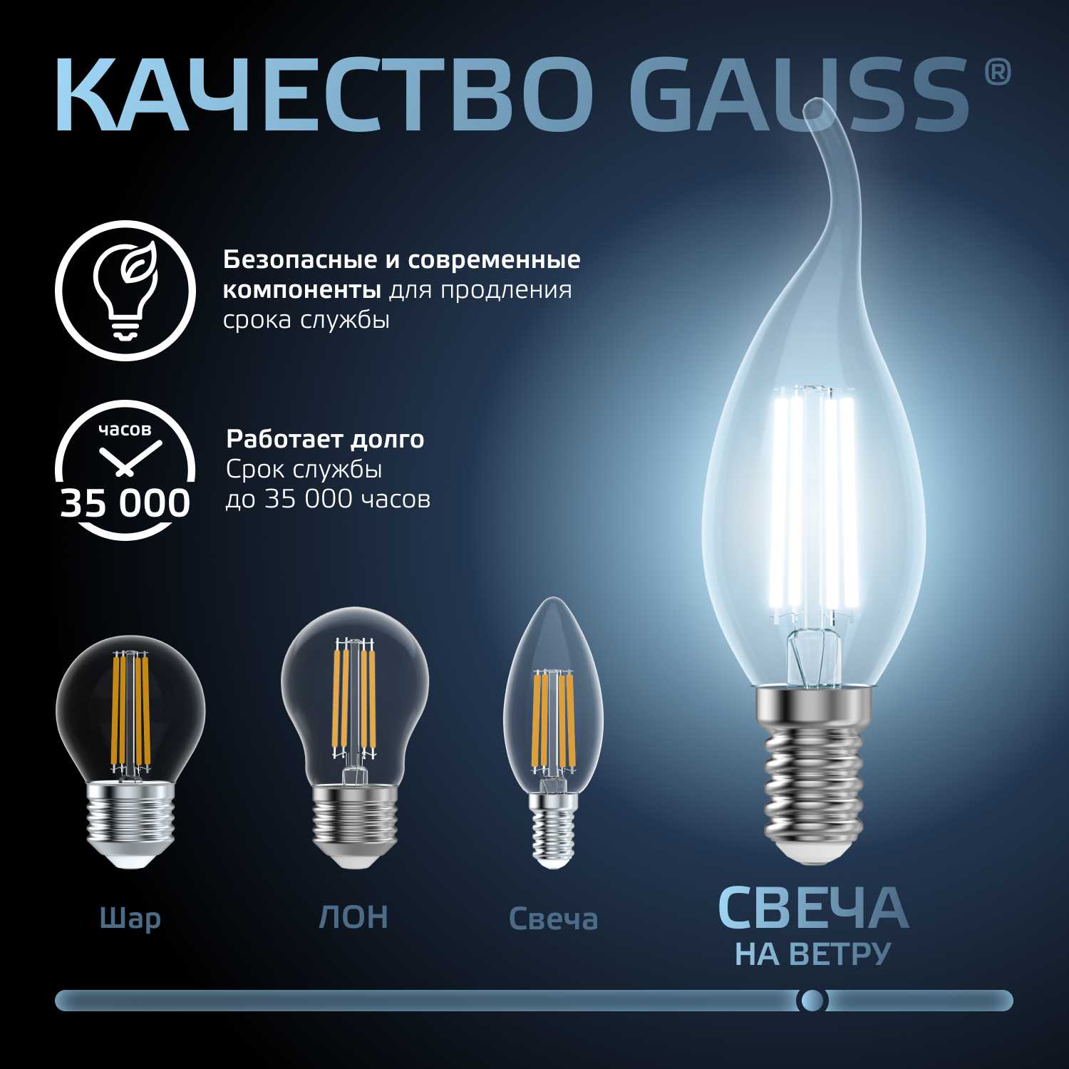 Лампа светодиодная филаментная LED 5 Вт 450 лм 4100К свеча на ветру нейтральный E14 AC 220В прозрачная колба Black Filament GAUSS 104801205