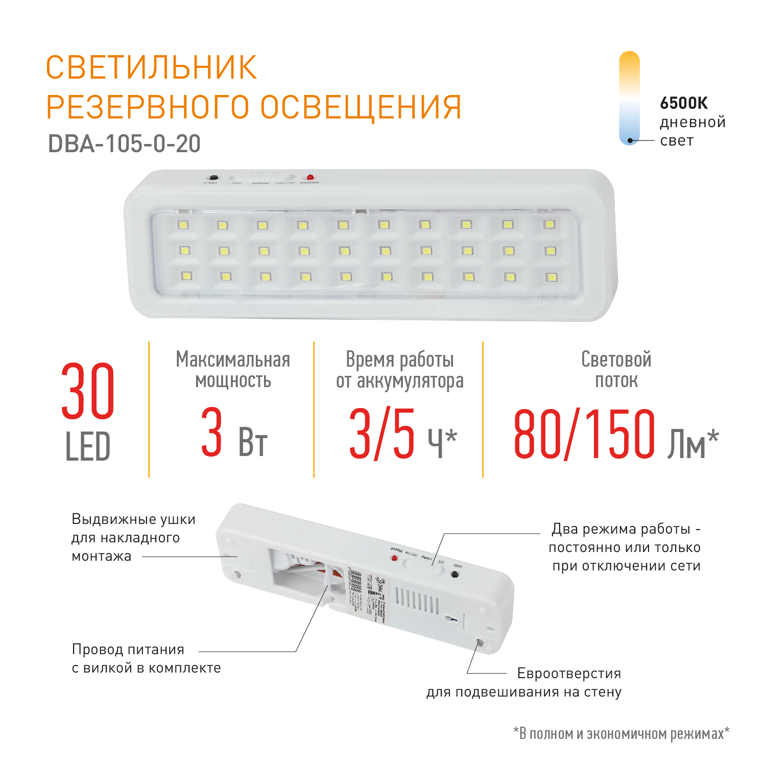 Светильник светодиодный аварийный постоянный DBA-105-0-20 30LED 5ч IP20 (40/1600) ЭРА Б0044398