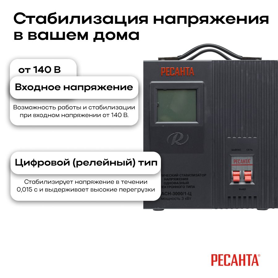Стабилизатор АСН-3000/1-Ц Р Ресанта 63/6/5