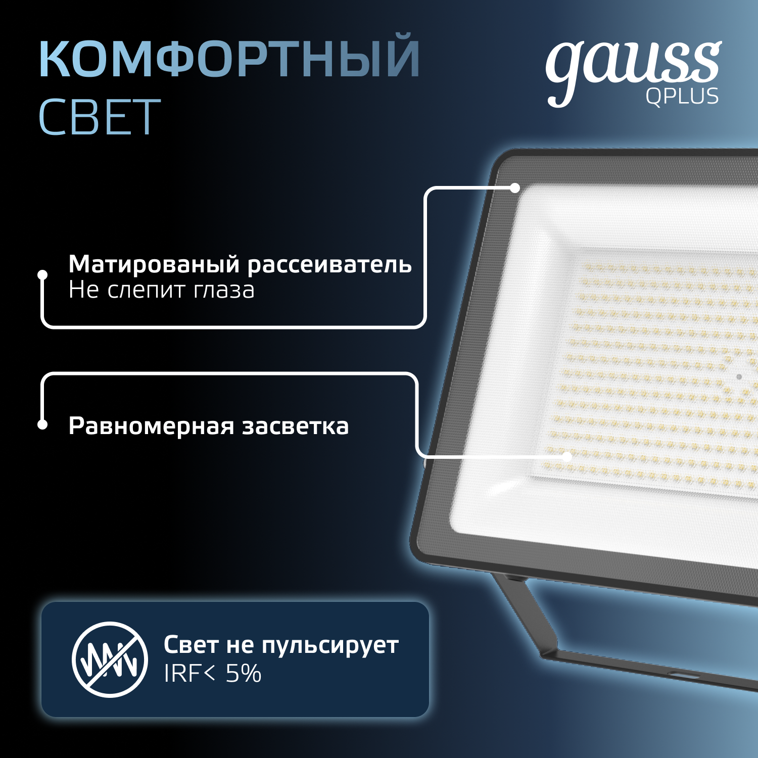 Прожектор светодиодный ДО 150 Вт 6500К 18000 лм 175-265В IP65 250х32х335мм Алюминий матрированное закаленное стекло Qplus Gauss GAUSS 613100150