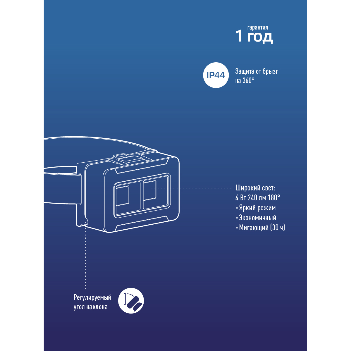 Фонарь налобный 4ВтCOBLED/3xAA/корпус ABS-пластик Космос KOC519B KOC519B*
