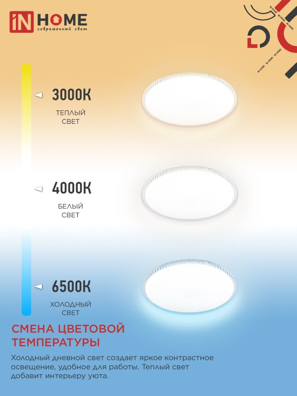 Светильник светодиодный NEO MYSTERY-125RC-WH 125Вт 230В 3000-6500K 6000Лм 460x67мм с пультом ДУ белый IN HOME 4690612060941