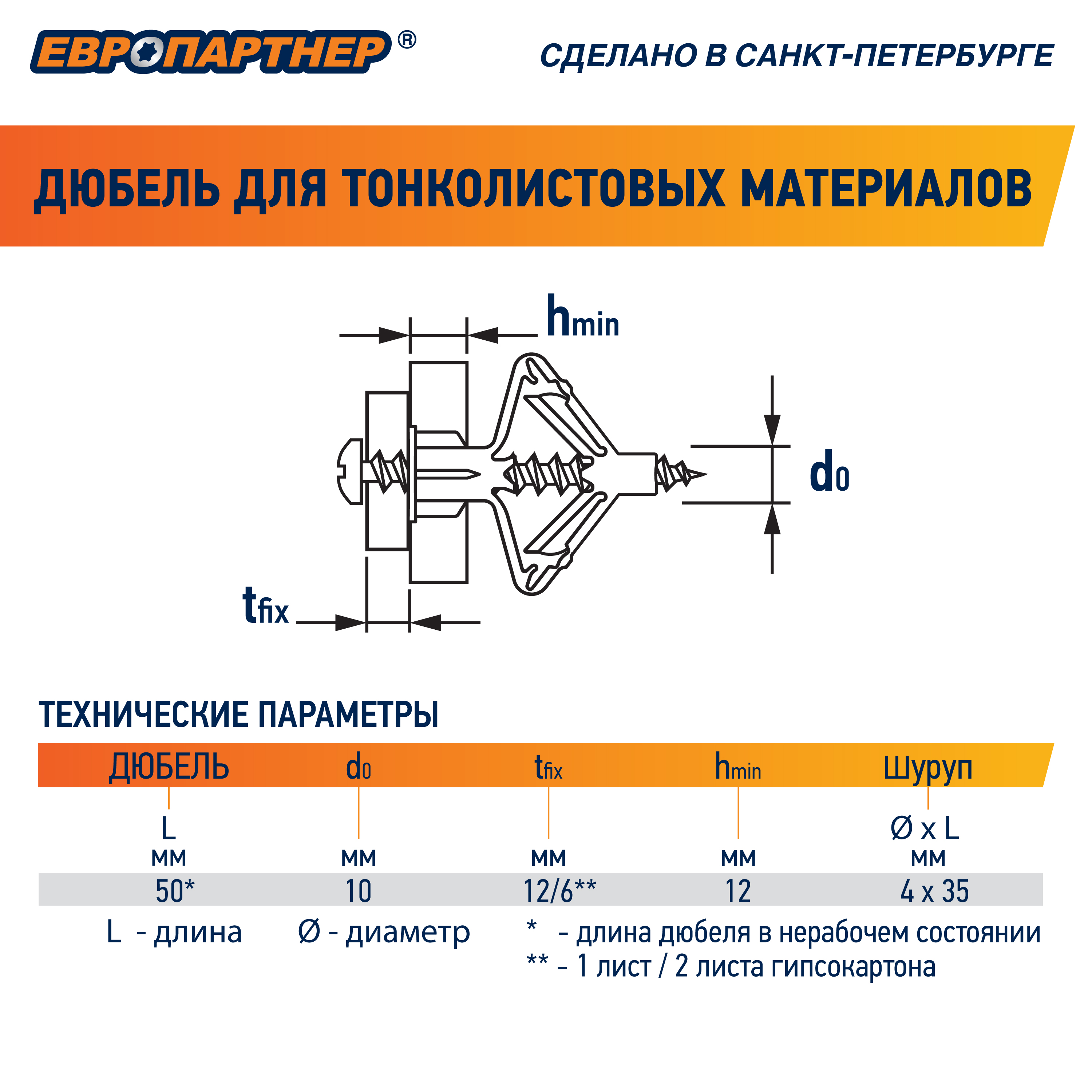 Анкер для тонколистовых материалов PLA 10х50 с    шурупом (60шт) Европартнер 86911