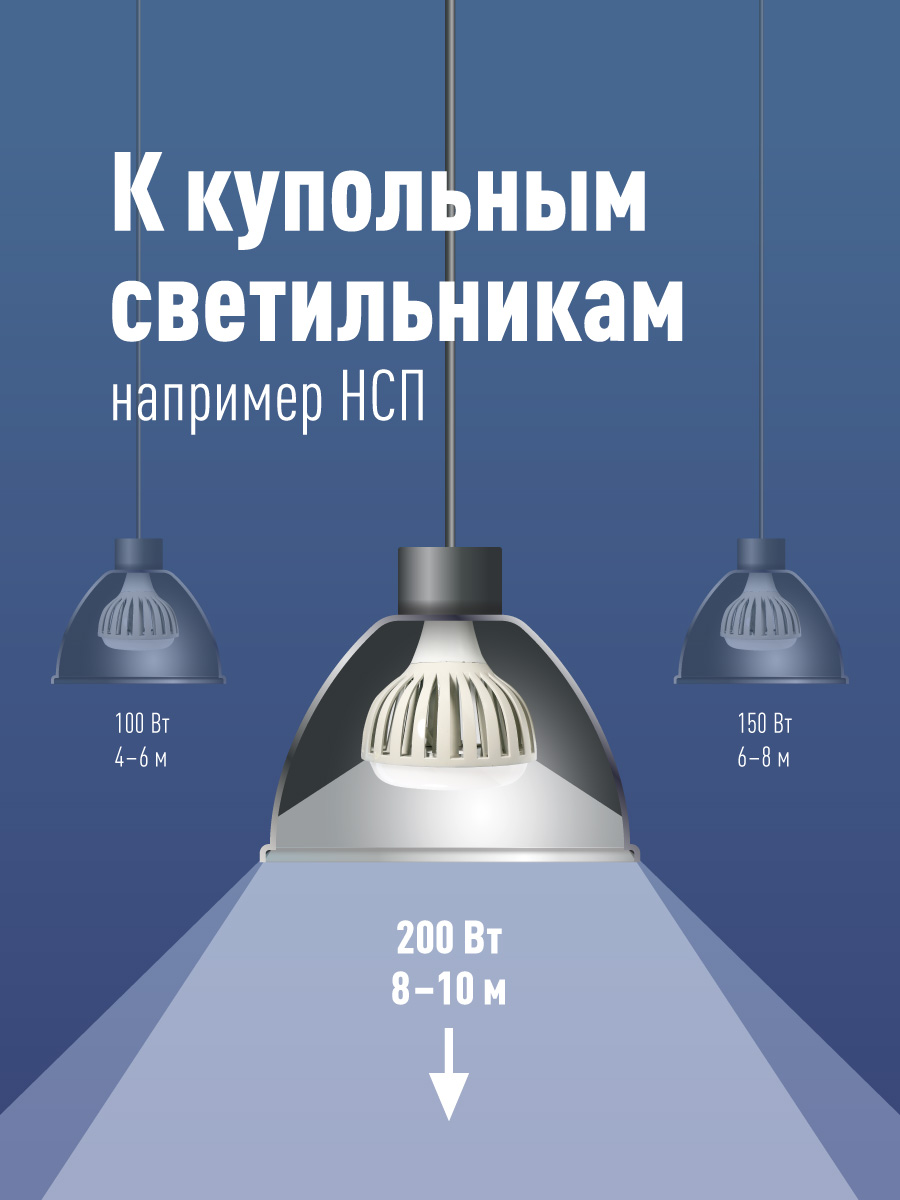 Лампа светодиодная LED 200Вт 220В E40 D192х247 4500К белый 19000 лм КОСМОС Космос KHWLED200WE4045
