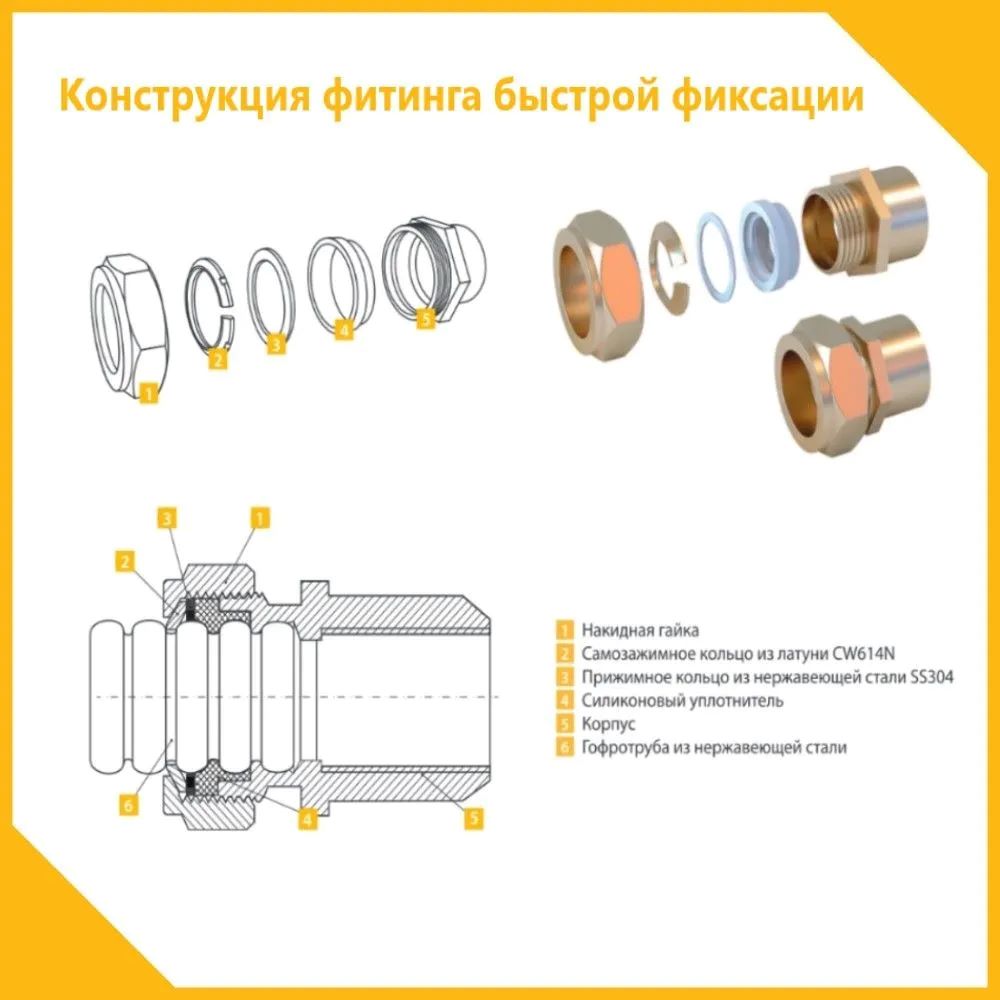 Муфта (F) 15х3/4 EF Stahlmann 2217154