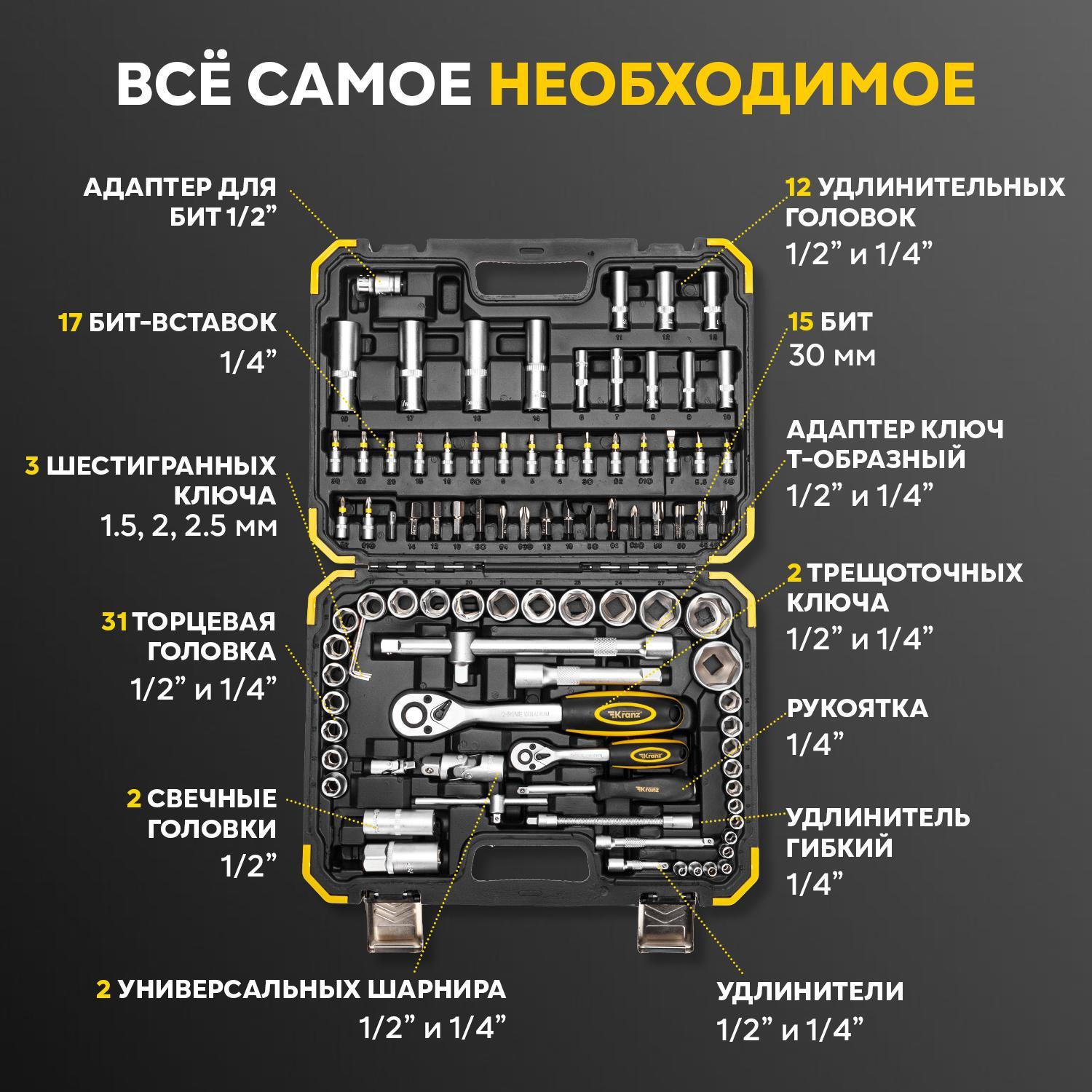 Набор инструментов, 1/2, 1/4, CrV, пластиковый кейс, 94 предмета Kranz KR-66-6694