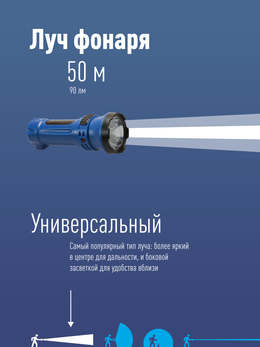 Фонарь ручной аккумуляторный, 0,5W, аккумулятор 4V 0,3Ah, 90Лм, 6 часов Космос KOCAcc102LED