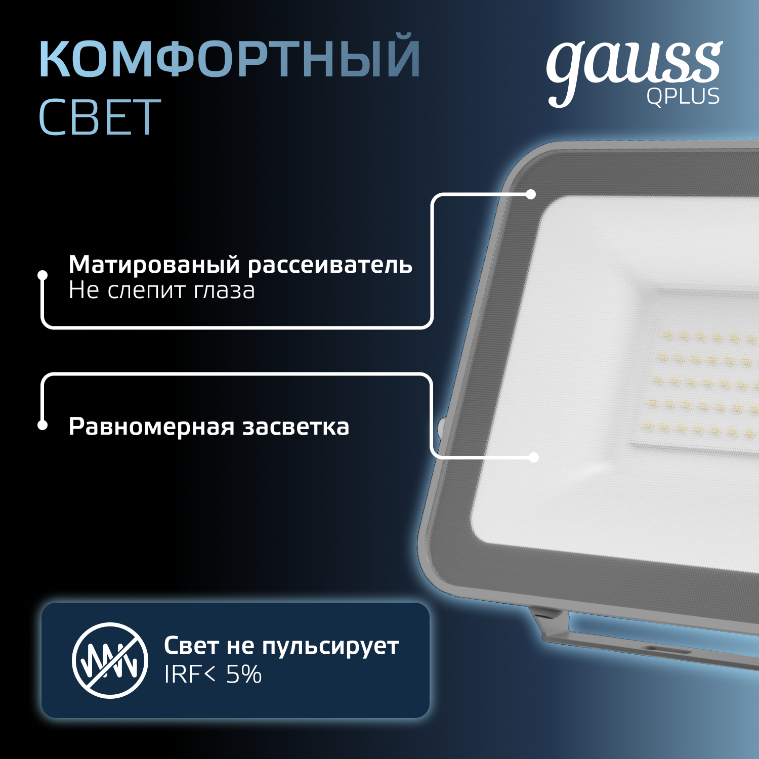 Прожектор светодиодный ДО 50 Вт 5250 Лм 6500К AC 220В IP65 150х28х185 мм матированное закаленное стекло Qplus GAUSS 690511350