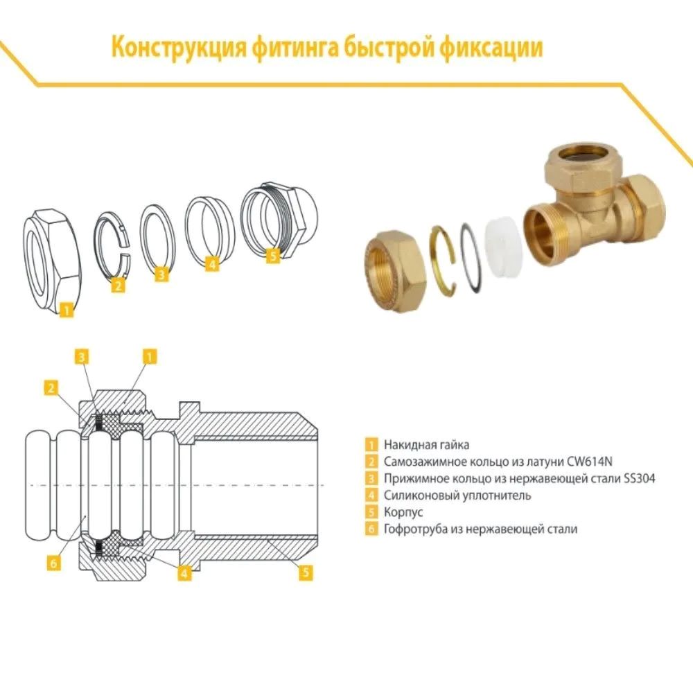 Тройник (F) 20х3/4х20 EF Stahlmann 2217200