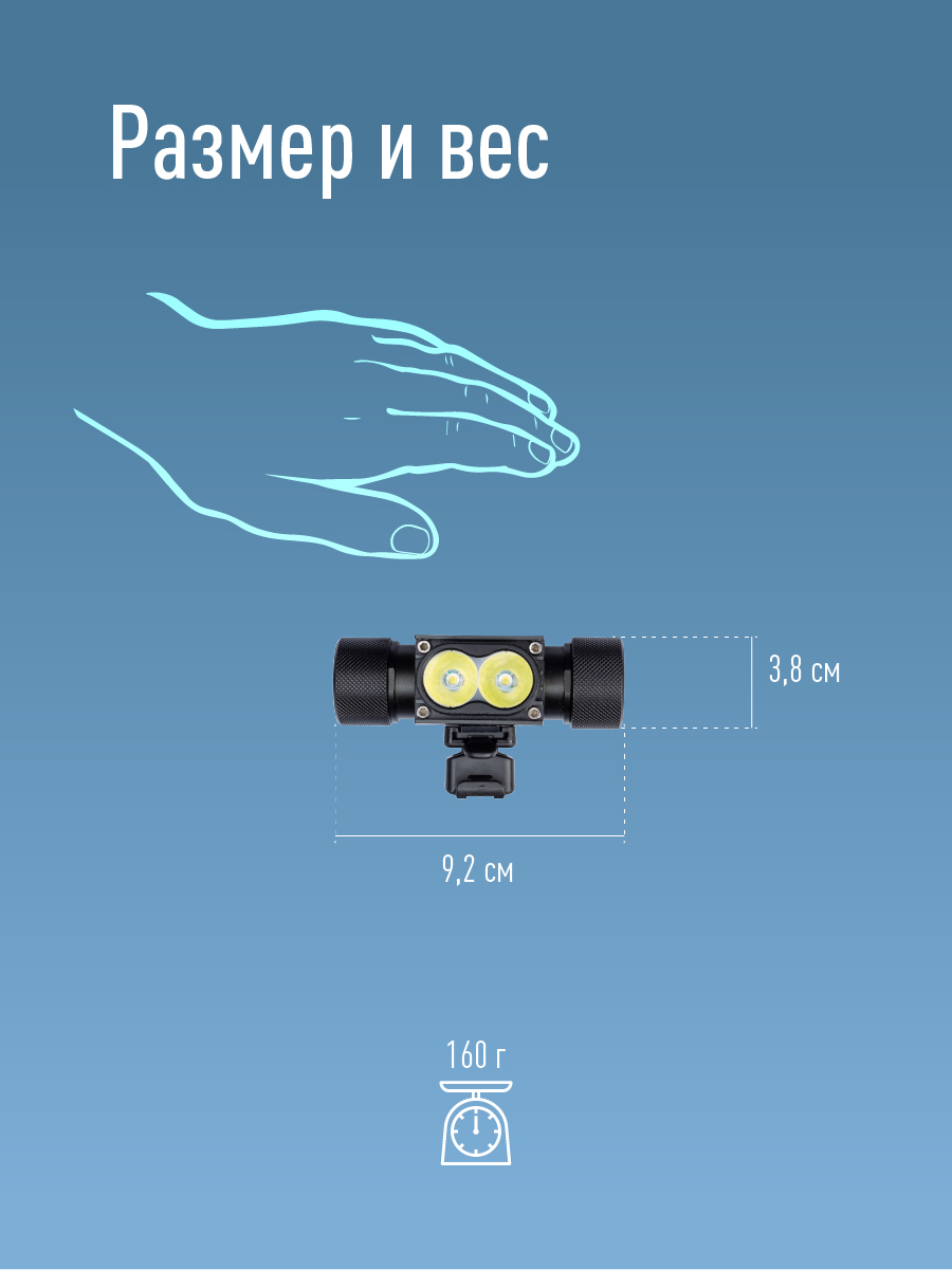 Фонарь налобный велосипедный аккумуляторный 10Вт LED/съемнLi-ion18650 1200mAh/алюминий/USBшнур, Космос KOS501Lit