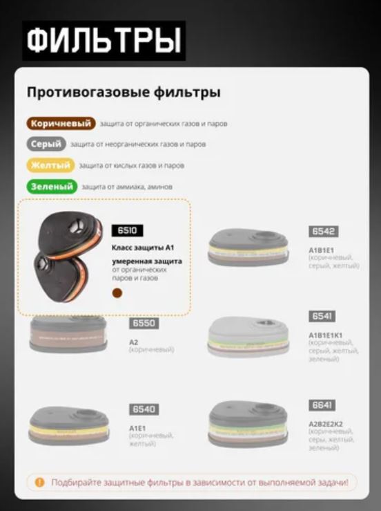 Фильтр противогазовый Jeta Safety для защиты от органических газов и паров класса А1, в упаковке 2 шт 6510