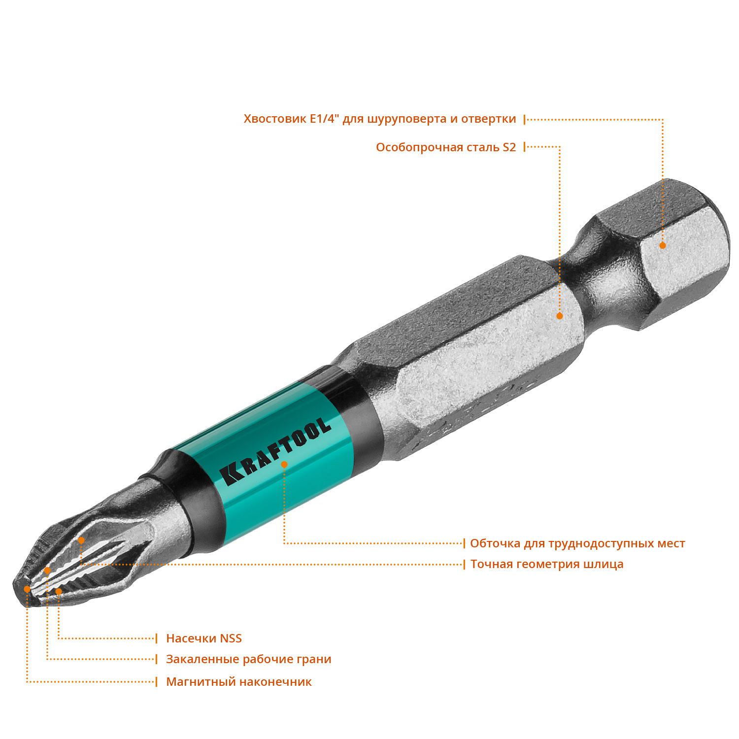 Кованые биты Optimum Line PZ2 50 мм 10 шт KRAFTOOL 26124-2-50-10