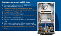 Котел газовый ECO Nova 18F  настенный 18 кВт двухконтурный с закрытой камерой сгорания NEW Baxi 100023938
