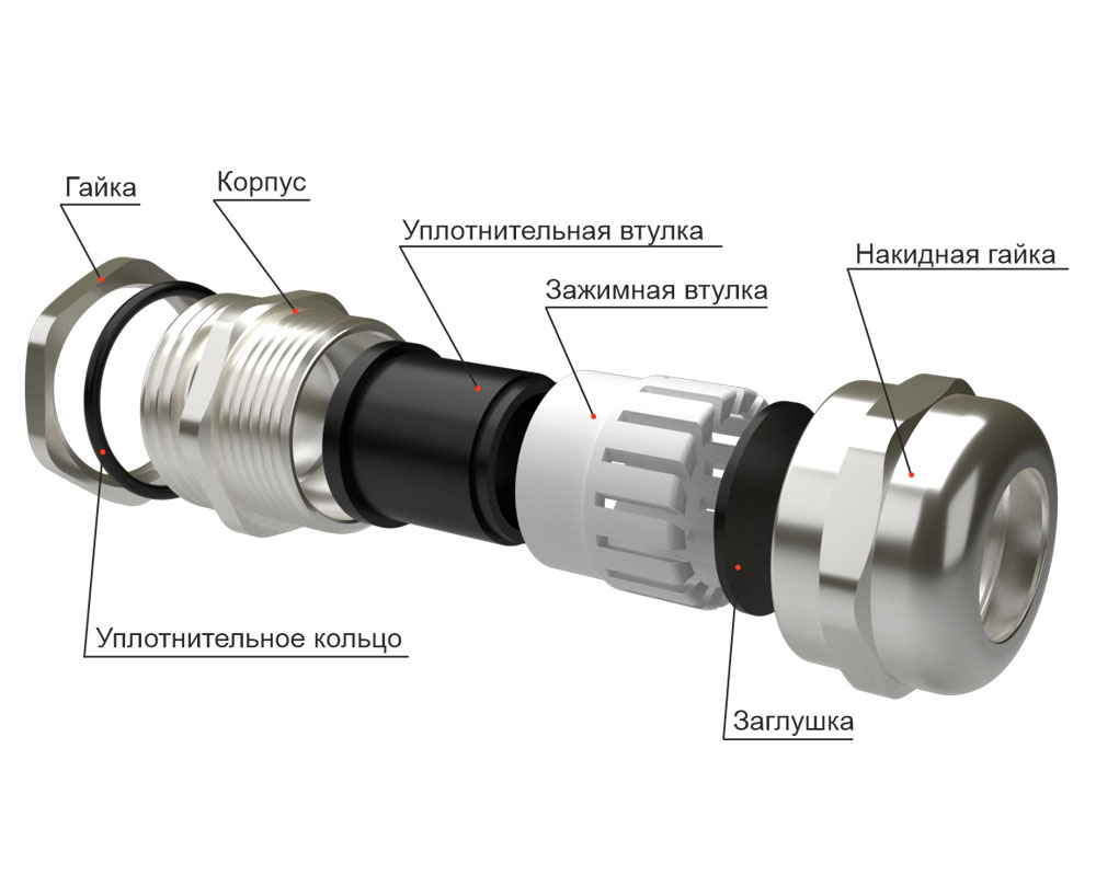 Кабельный ввод  М 20 латунный УТ1,5 IP68 (d кабеля  6-12 мм) ЗЭТАРУС zeta30117