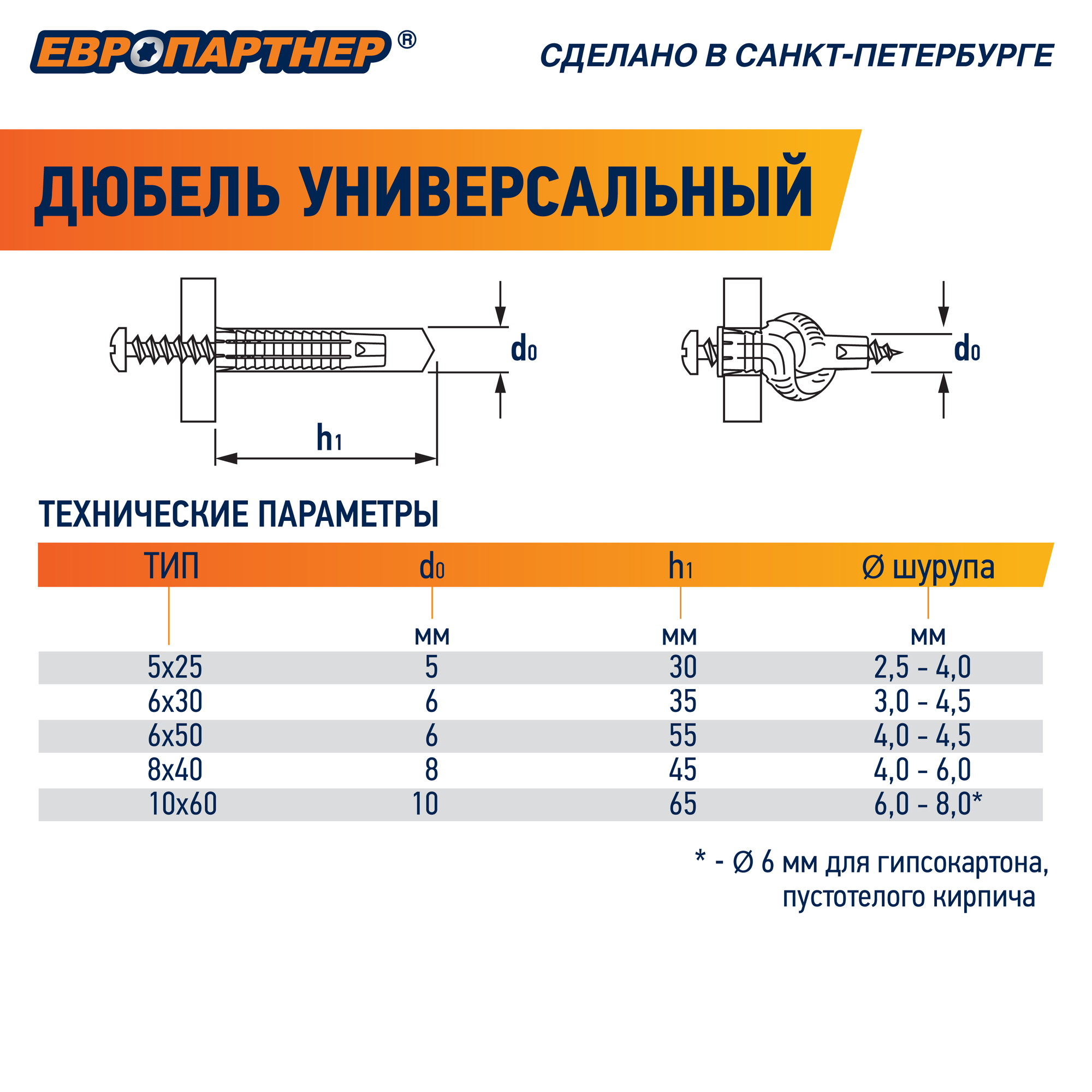 Дюбель универсальный 6х30 нейлон (100 шт) Европартнер 87123