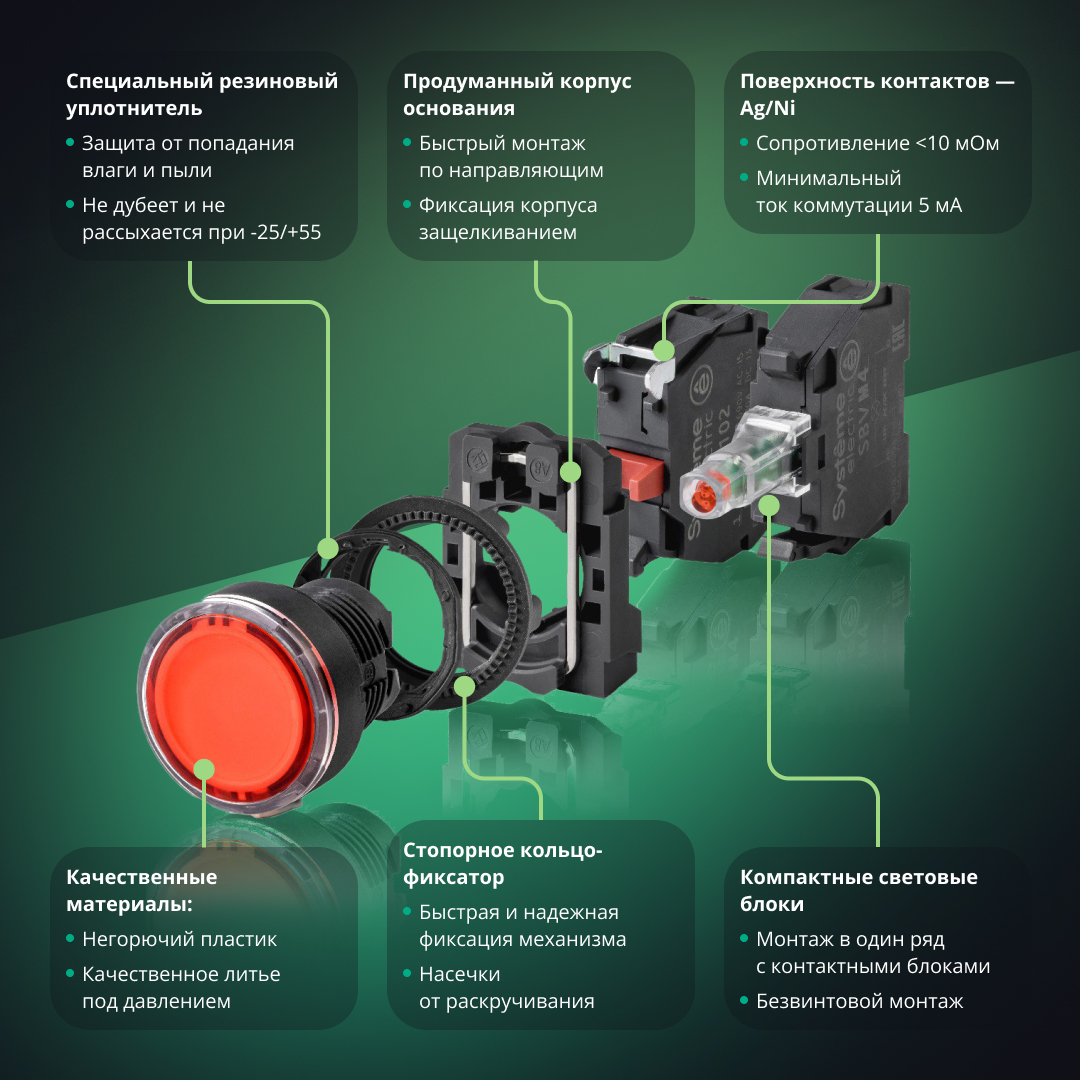 Кнопка SB5 в сборе модульная 22мм черная с возвратом пластик 1НО Systeme Electric SB5AA21
