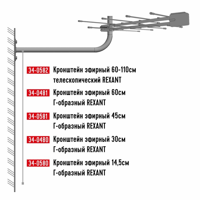 Кронштейн эфирный 14,5 см Г-образный, REXANT 34-0580