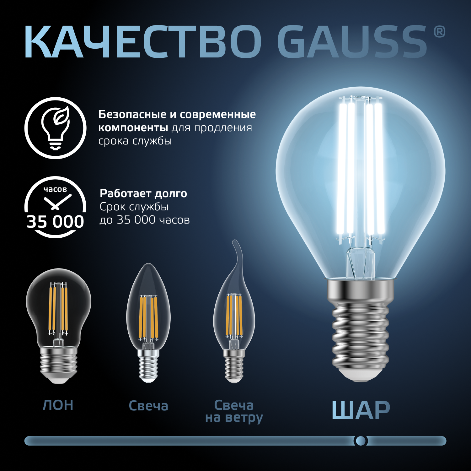Лампа светодиодная филаментная LED 7 Вт 580 лм 4100К шар P45 нейтральный E14 AC 220В прозрачная колба Black Filament GAUSS 105801207