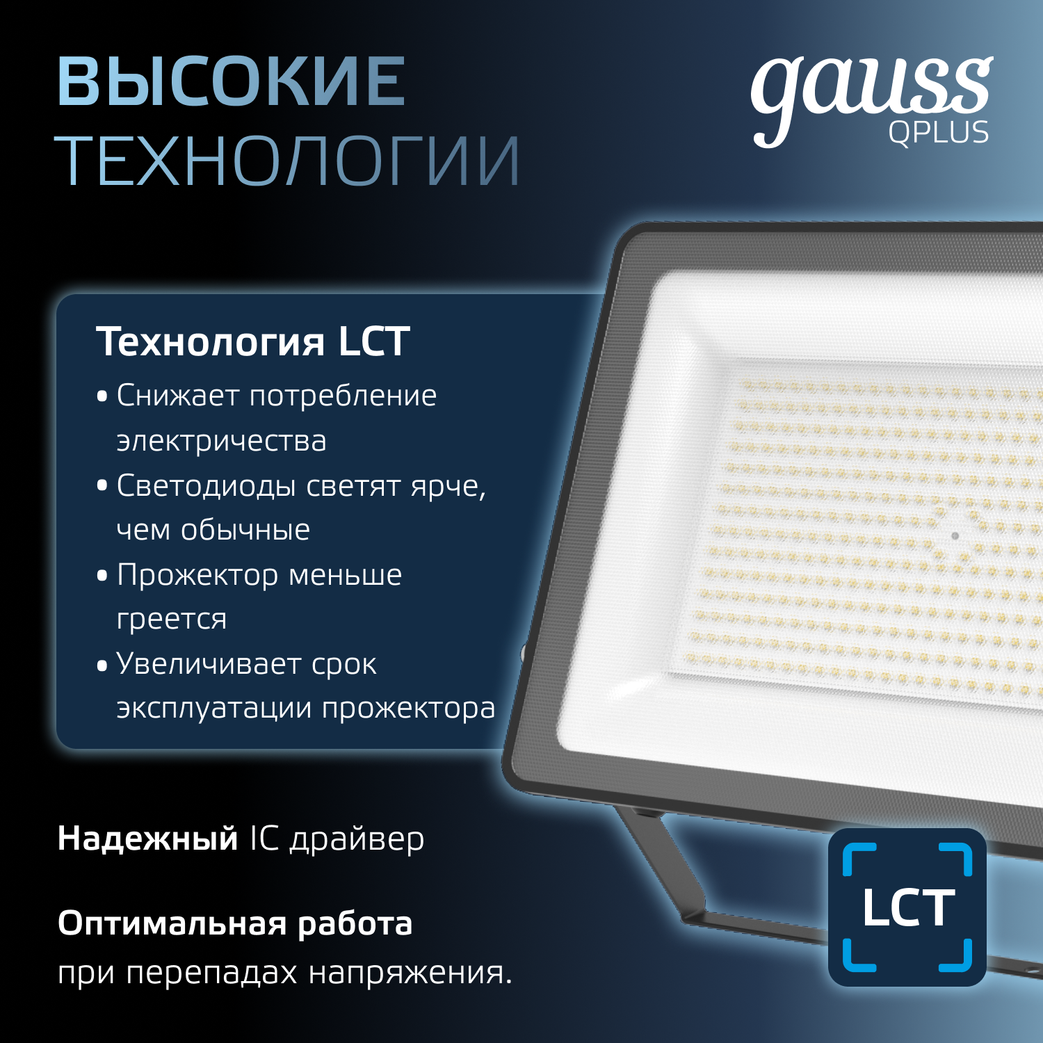 Прожектор светодиодный ДО 150 Вт 6500К 18000 лм 175-265В IP65 250х32х335мм Алюминий матрированное закаленное стекло Qplus Gauss GAUSS 613100150