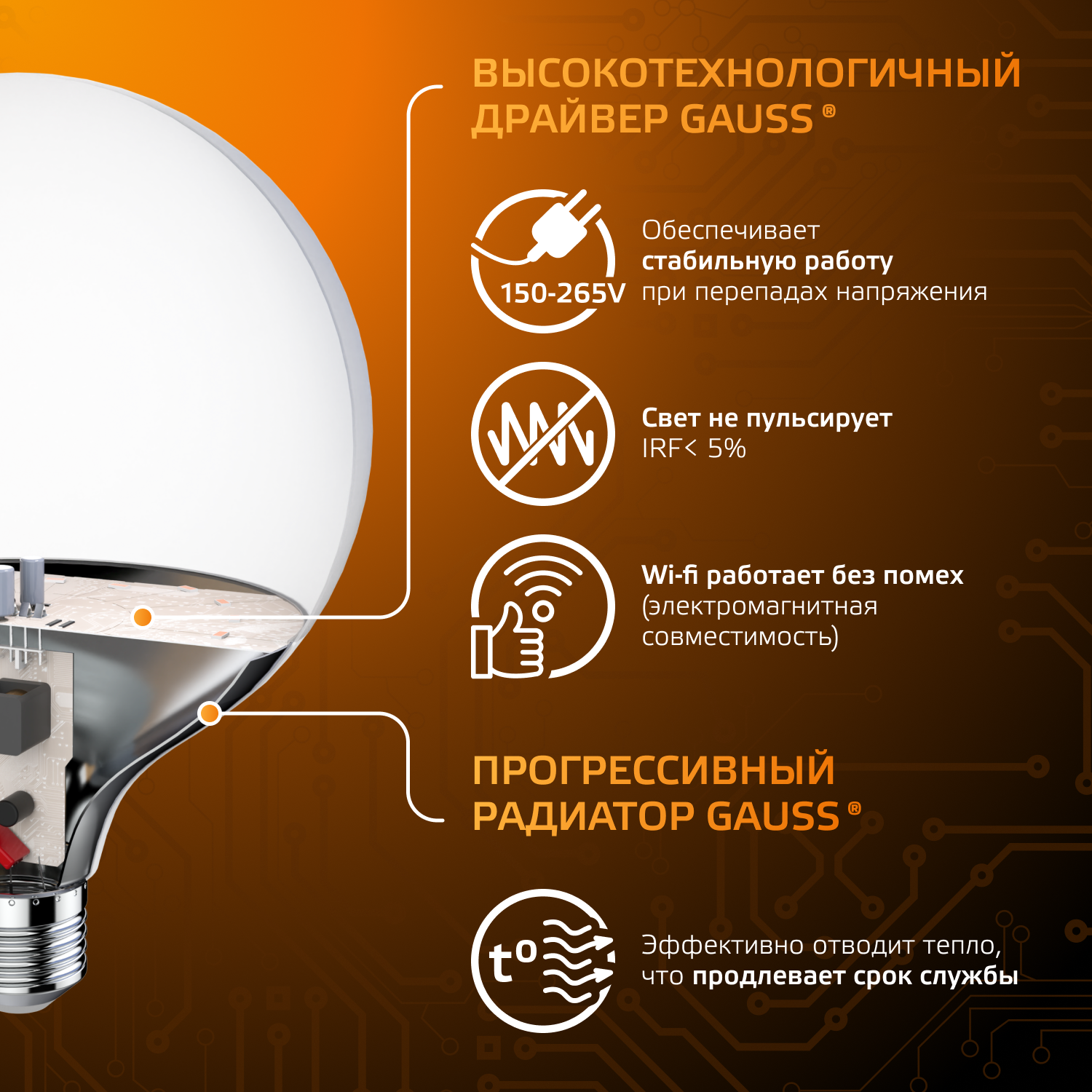 Лампа светодиодная LED 22 Вт 1800 лм 3000К шар G125 теплый E27 AC 220В Black GAUSS 105102122