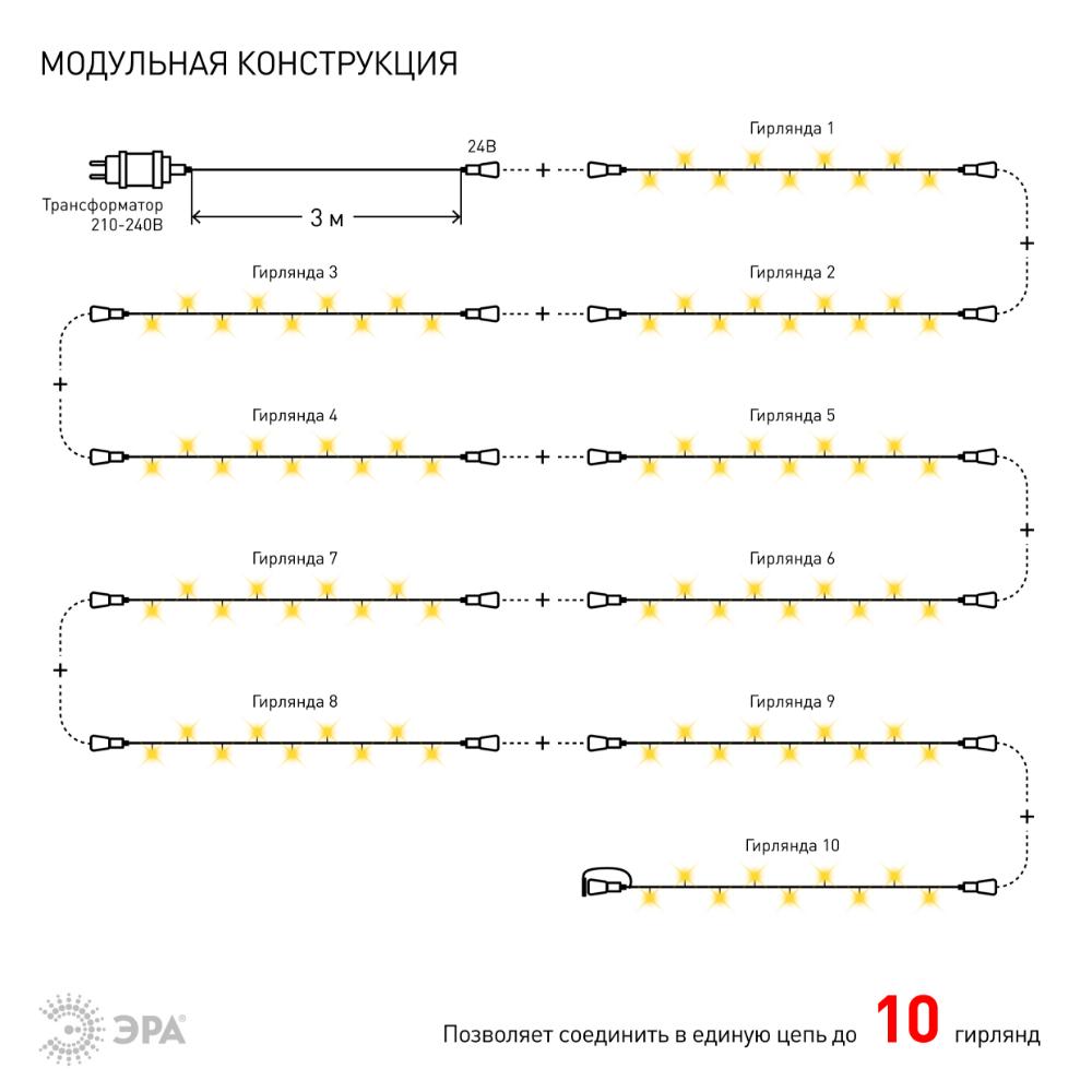 Гирлянда LED нить 5 м теплый свет 24 V IP44 80/1920 ENON-5B ЭРА Б0041904