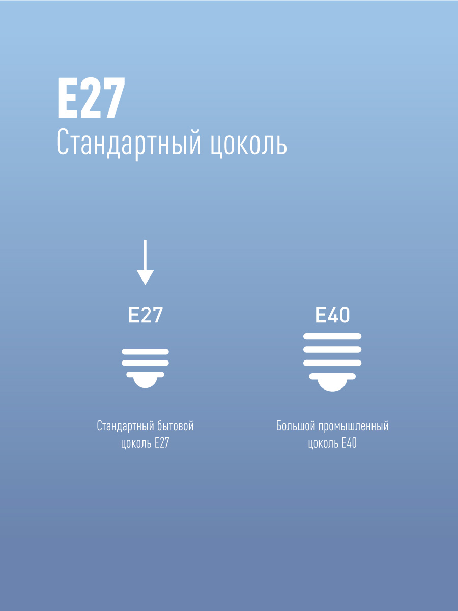 Лампа светодиодная LED 40Вт 220В Е27 D100х168 4500К белый 3800 лм Космос LksmHWLED40WE2745