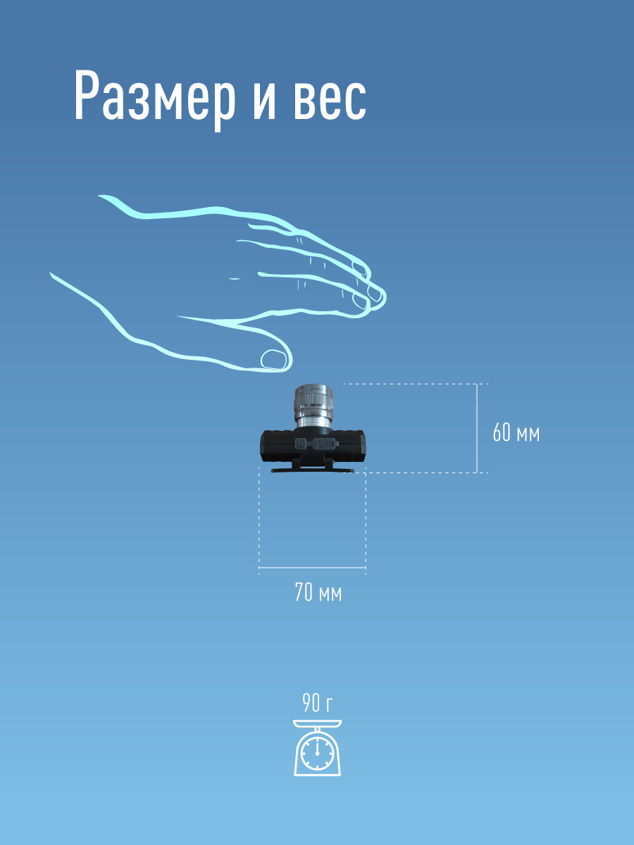 Фонарь налобный аккумуляторный, 3W, аккумулятор 3,7V 1,2Ah, 180Лм, 8 часов Космос KocH3WZoo