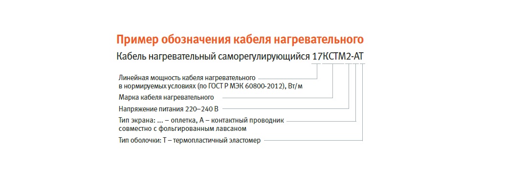 Кабель нагревательный саморегулирующийся 30КСТМ2-Т ССТ 2289509