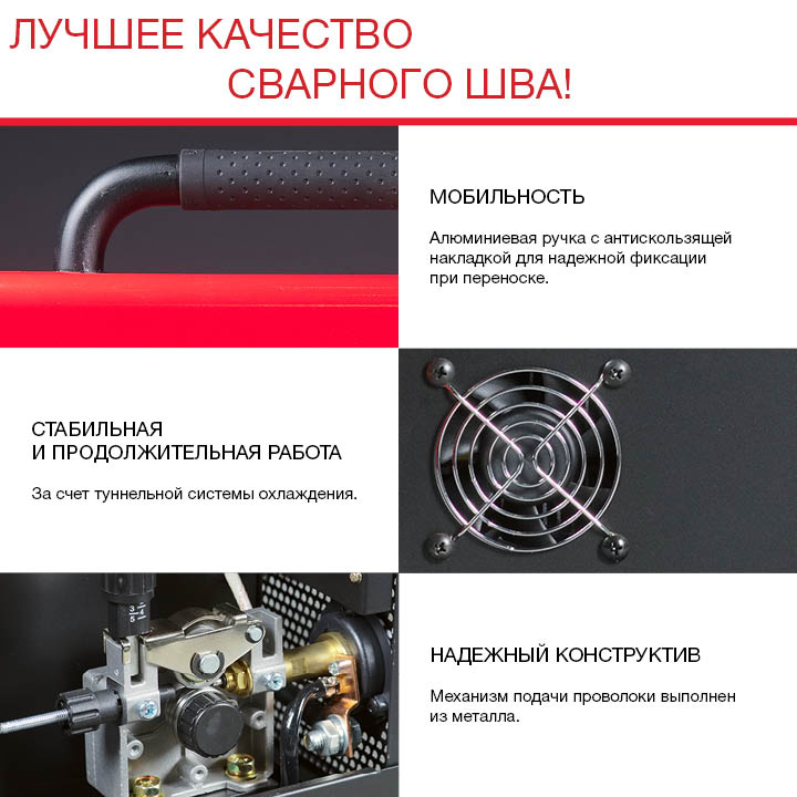 Полуавтомат сварочный IRMIG 200 SYN (с горелкой 250А в комплекте) Fubag 41384