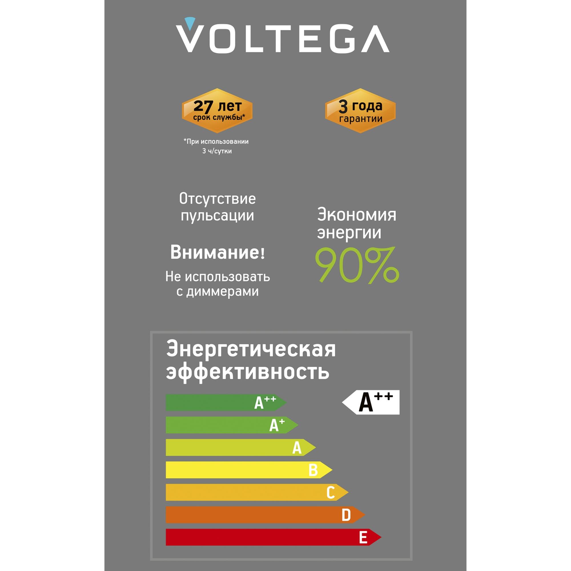 Лампа светодиодная Loft Led G95 4W 1800К E27 Voltega 8577
