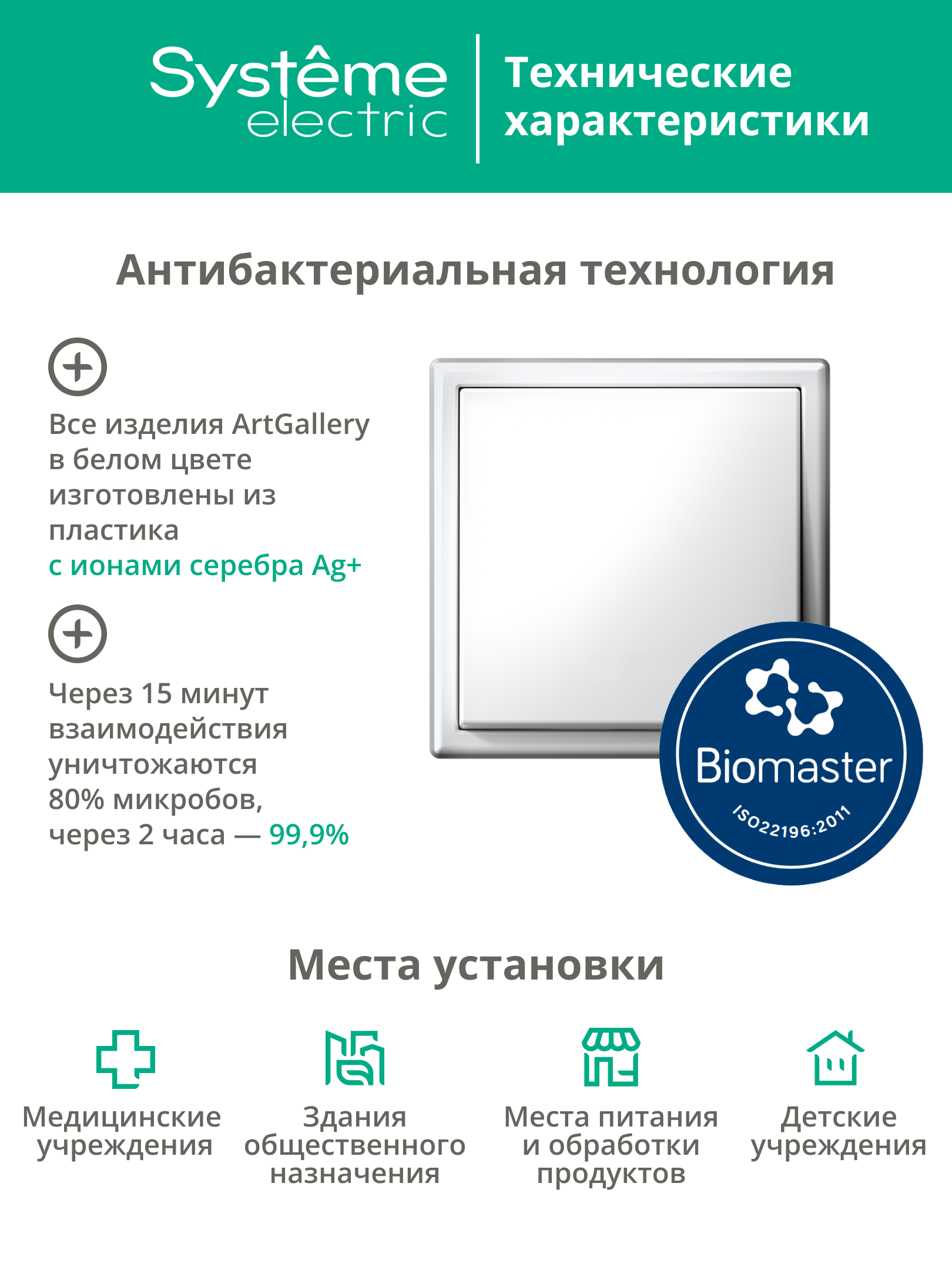 ARTGALLERY розетка 16А с 2 USB A+C, 5В/2,4А/3,0А, 2х5В/1,5А, механизм, белый Systeme Electric GAL000132