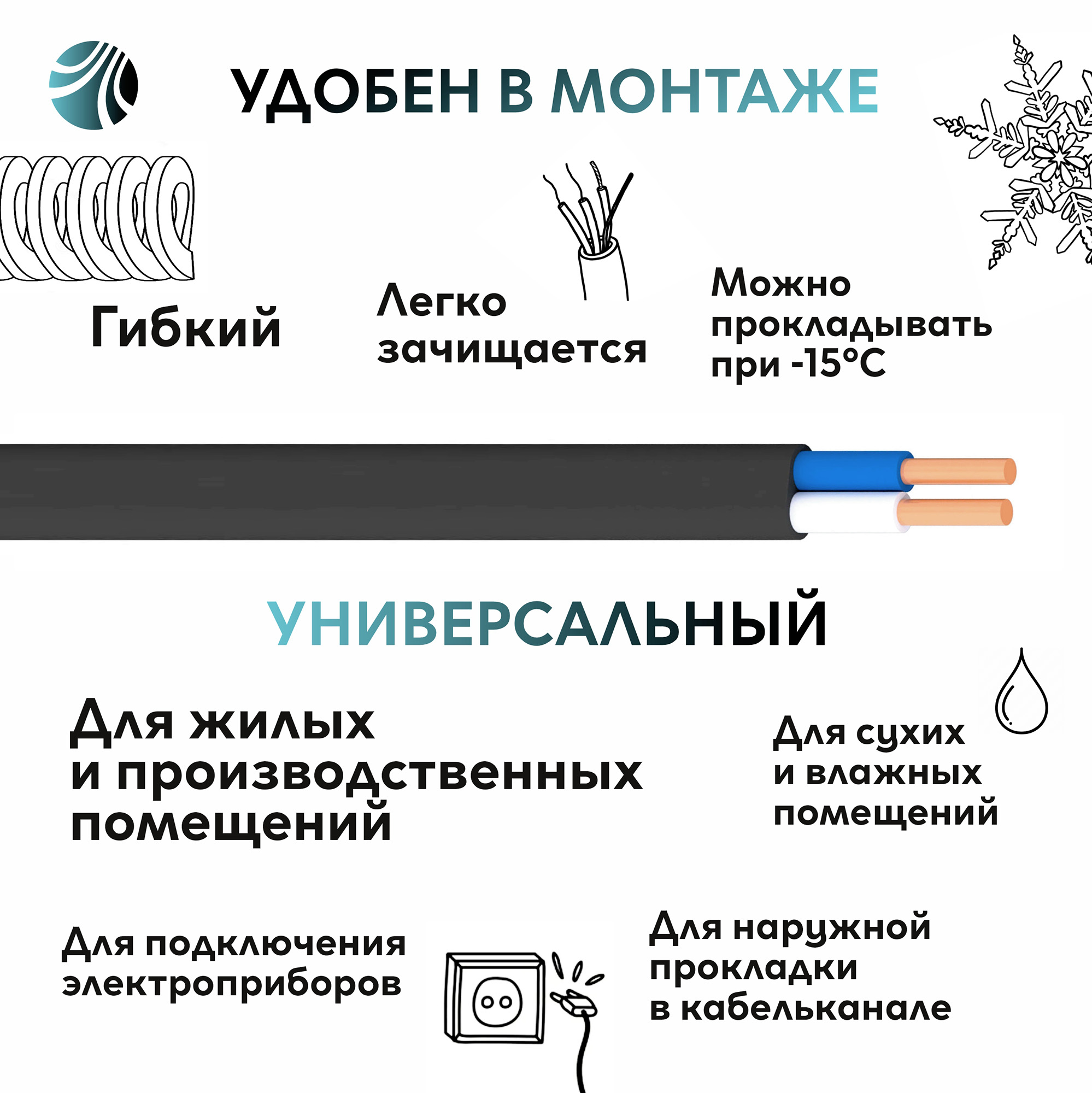 Кабель силовой ВВГнг(А)-LSLTx 2х1.5пл Ореол 00000058881