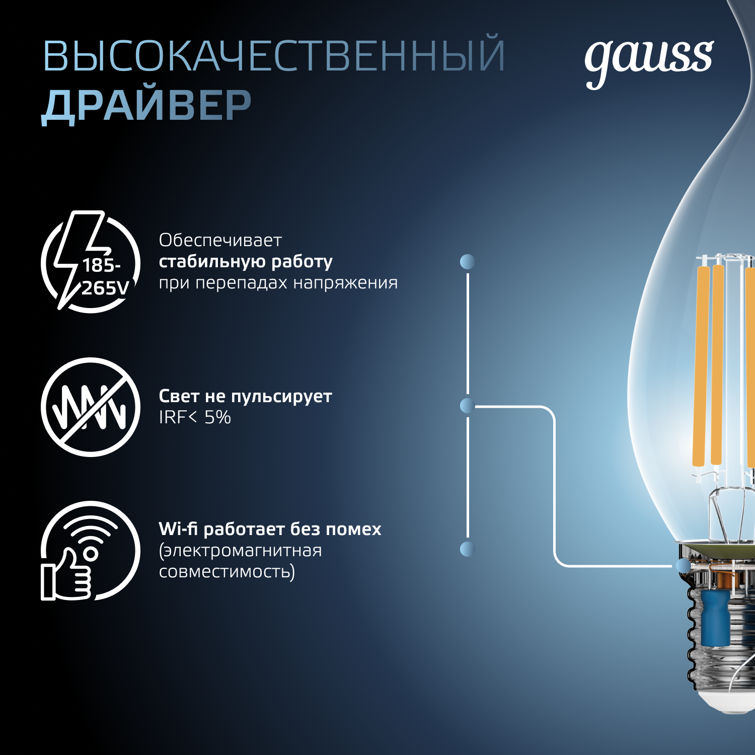 Лампа светодиодная филаментная LED 5 Вт 450 лм 4100К свеча на ветру нейтральный E14 AC 220В прозрачная колба Black Filament GAUSS 104801205