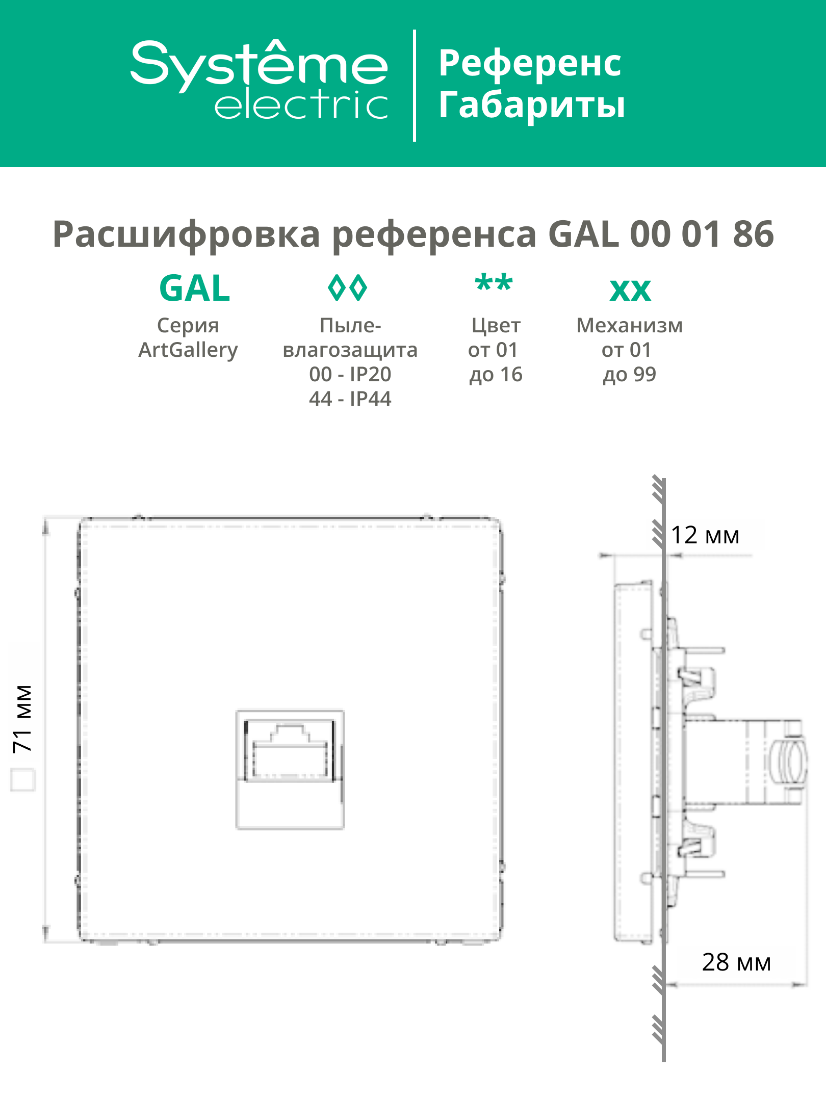 ARTGALLERY розетка компьютерная RJ45, кат. 6A, механизм, белый Systeme Electric GAL000186