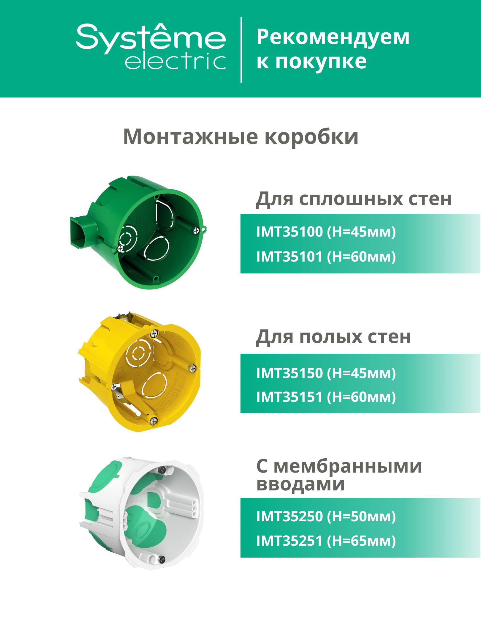 ARTGALLERY РОЗЕТКА компьютерная RJ45, кат. 5е, механизм, ПЕСОЧНЫЙ Systeme Electric GAL001283