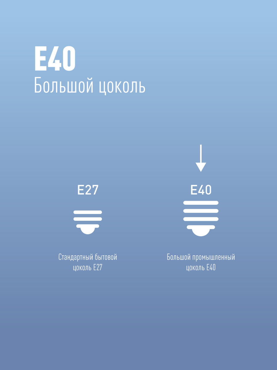 Лампа светодиодная LED 200Вт 220В E40 D192х247 4500К белый 19000 лм КОСМОС Космос KHWLED200WE4045