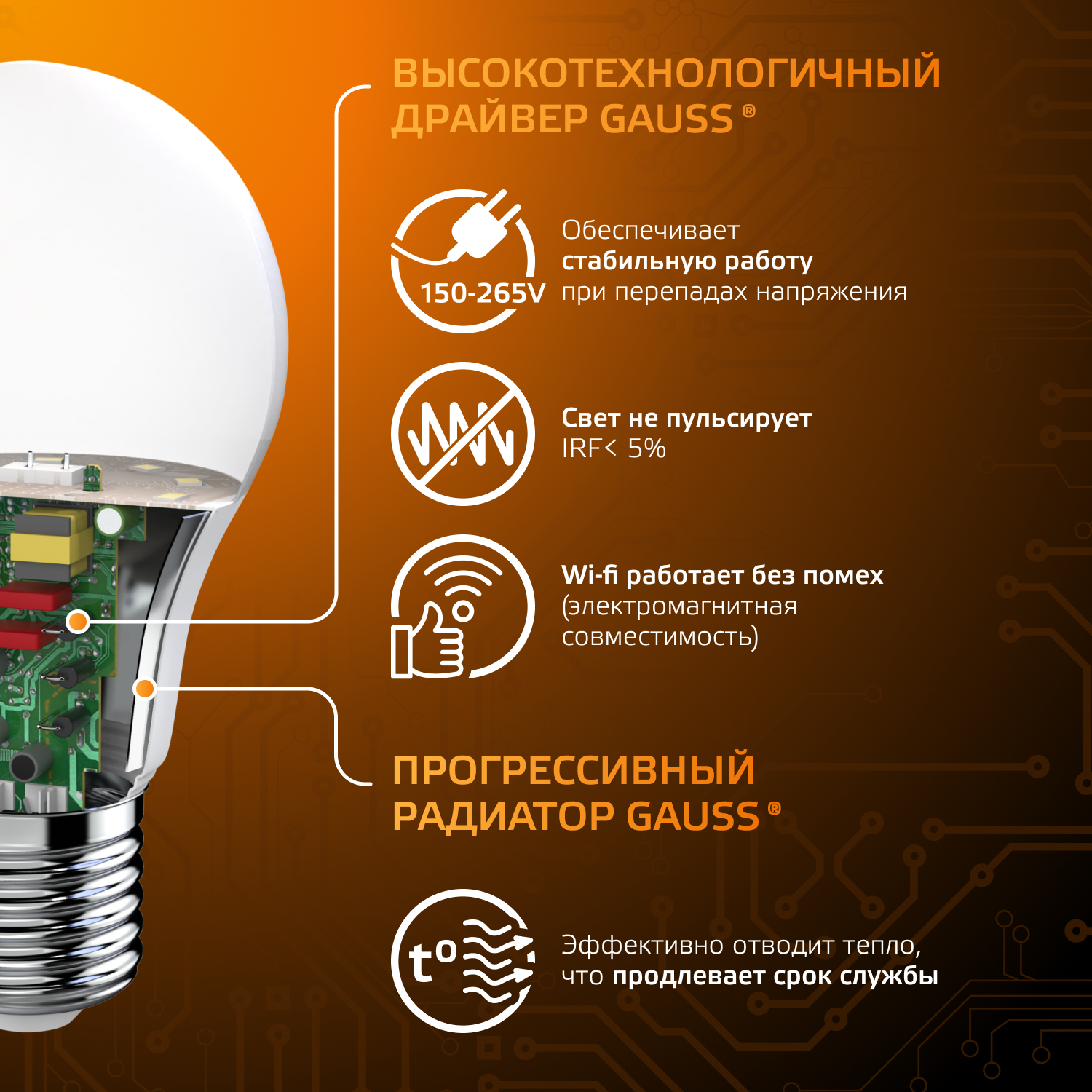 Лампа светодиодная LED 22 Вт 1900 лм 3000К А70 груша теплый E27 AC 220В Black GAUSS 102502122