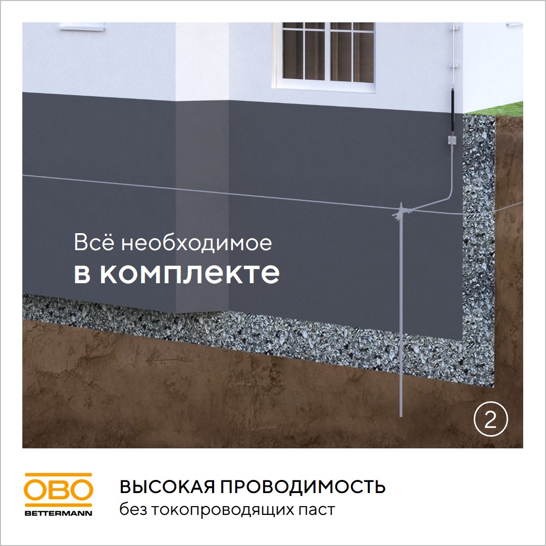 Комплект заземления 6м OBO Bettermann EK 219 20 ST FT 5000756