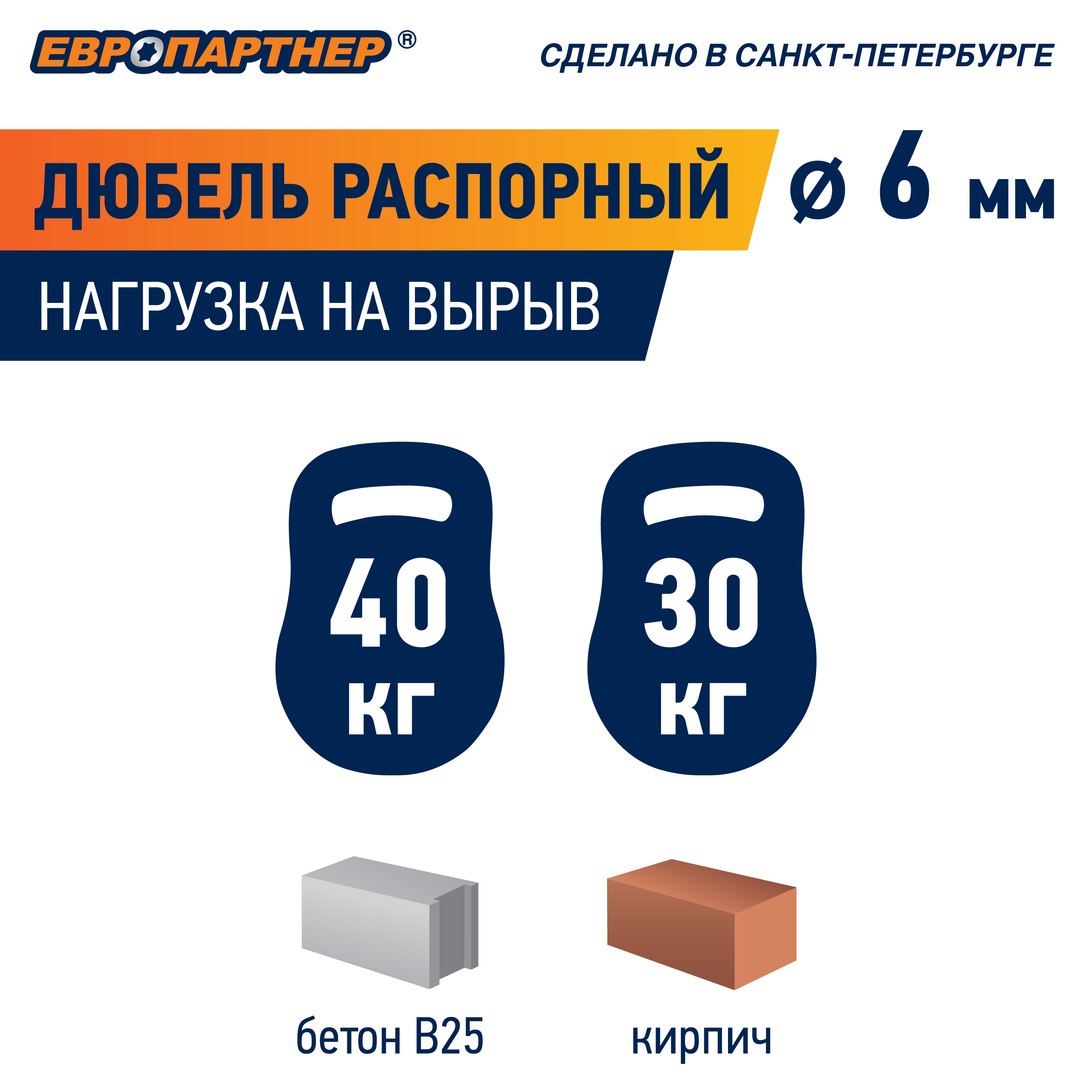 Дюбель распорный 6х40 нейлон (100 шт) Европартнер 0523 D
