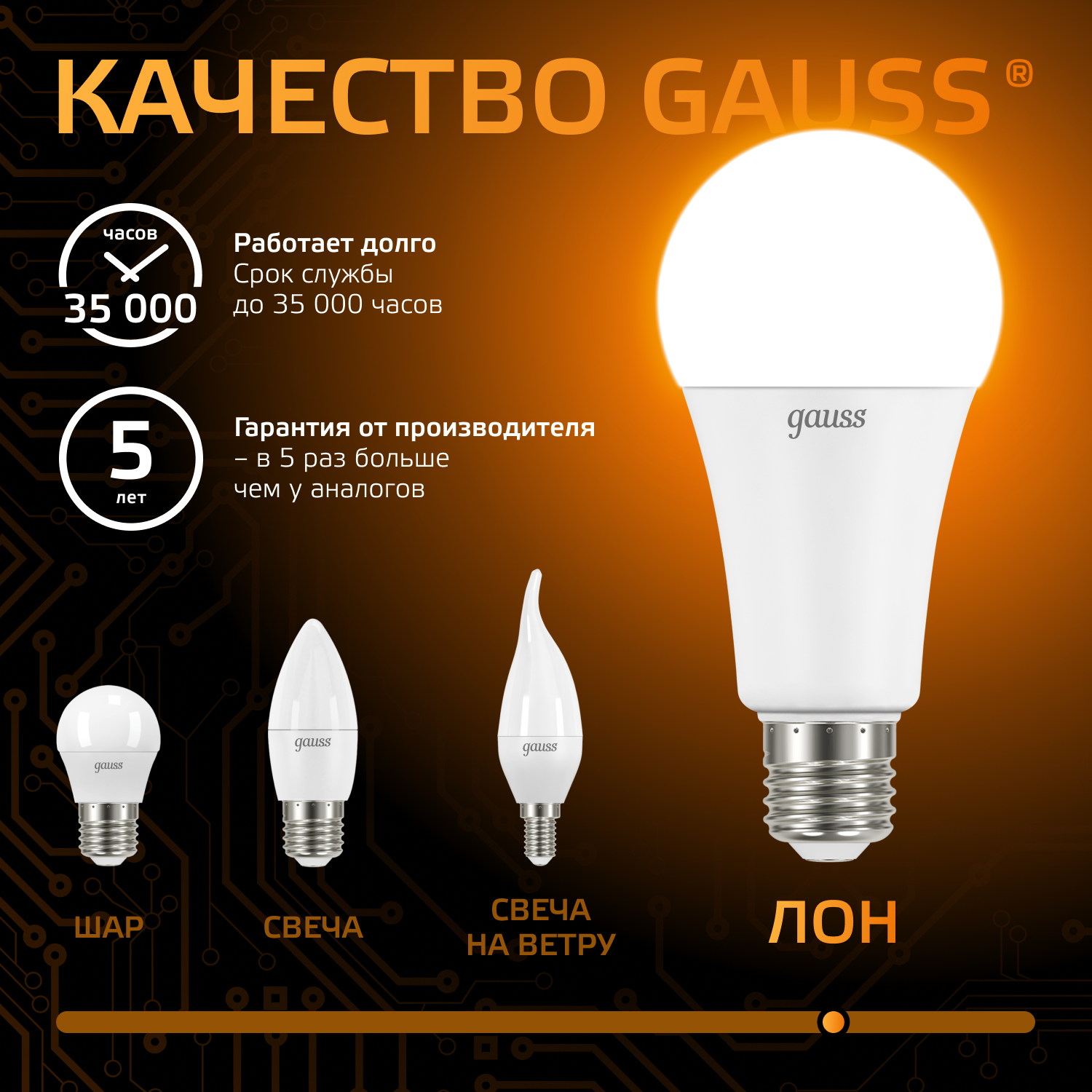 Лампа светодиодная LED 22 Вт 1900 лм 3000К А70 груша теплый E27 AC 220В Black GAUSS 102502122