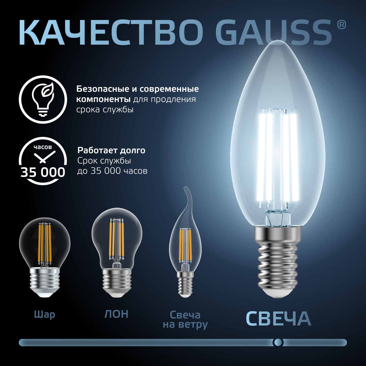 Лампа светодиодная филаментная LED 9 Вт 710 лм 4100К AC185-265В E14 свеча нейтральный Black Filament GAUSS 103801209