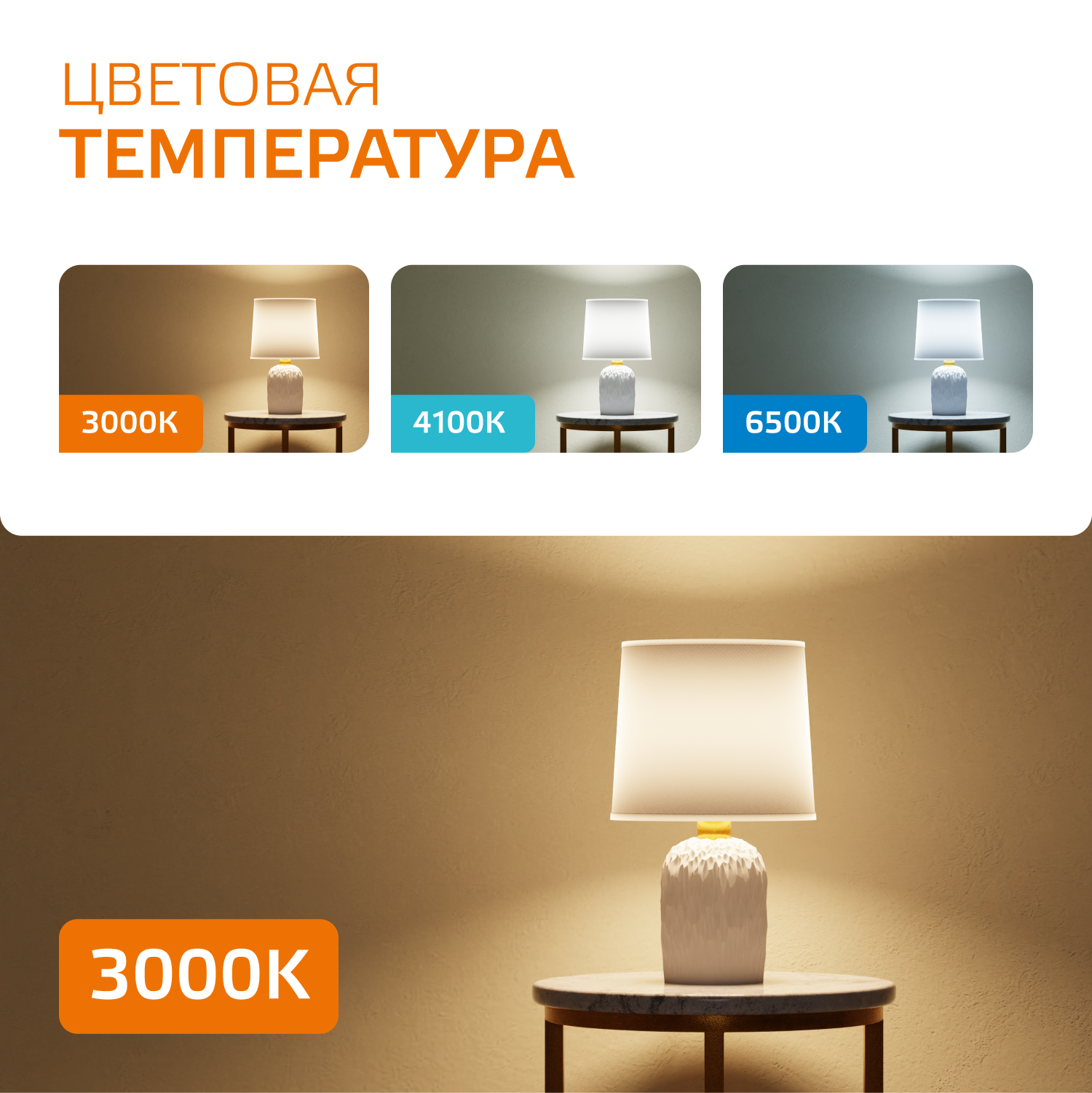 Лампа светодиодная LED 6 Вт 450 лм 3000К грибок R50 теплый E14 AC 220В Elementary GAUSS 63116