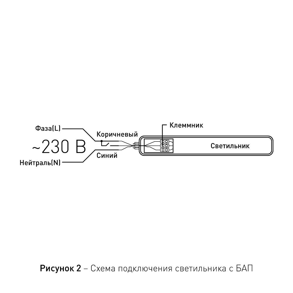Светильник линейный светодиодный SPP-201-0-40K-E36 36Вт 4000K 3420 Лм IP65 1200мм с бап 1 час матовый ЭРА Б0056747