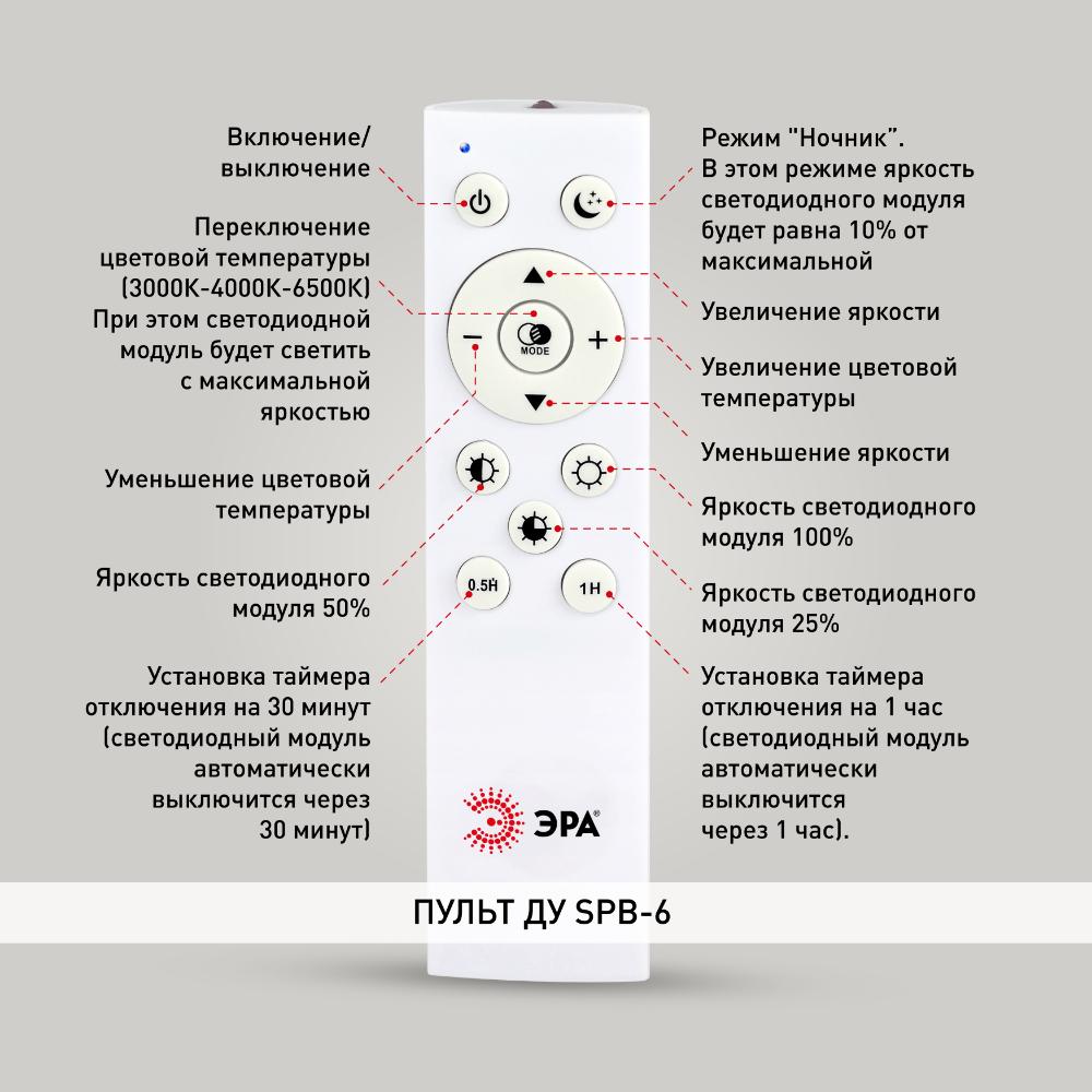 Светильник потолочный светодиодный Relict 48 Pult SPB-6-60-RC BK с ДУ 60W 3000-6500K Черный ЭРА Б0059497