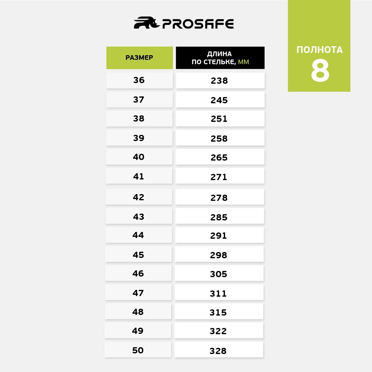 Ботинки Prosafe с подошвой ПУ (арт.13, р.43) 13_43