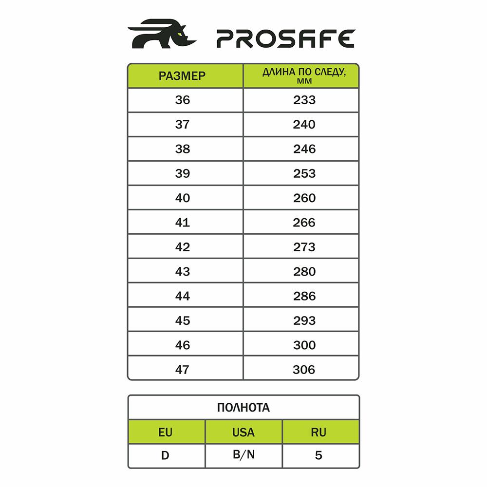 Ботинки с металлическим подноском и подошвой ПУ, Basic, р.42 Prosafe 28 28_42