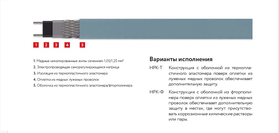 Кабель саморегулирующийся нагревательный взрывозащищенный 31НРК-Т-2 Ex ССТ 2207011