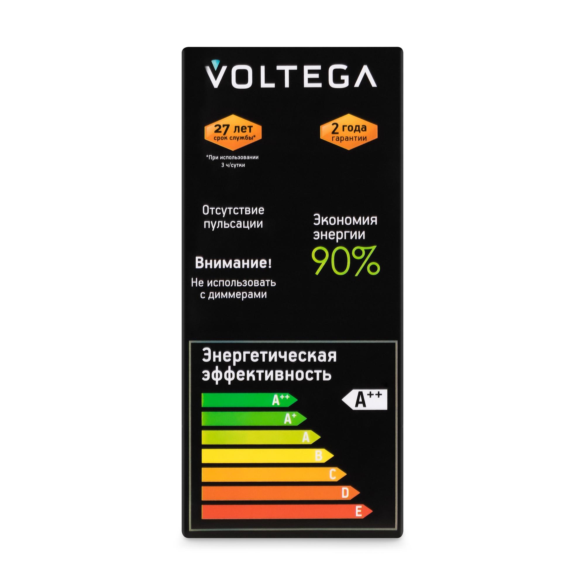 Лампа светодиодная Loft Led ST64 8Вт 3000К E27 DIM Voltega 8515 VG10-ST64E27warm8W-SM-FD