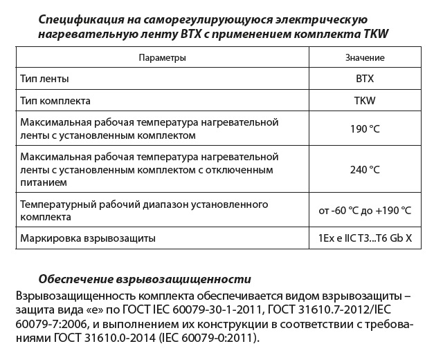 Комплект TKW ССТ 2184946